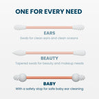 LastSwab Baby Peach