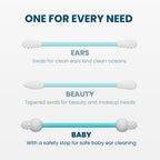 LastSwab Baby Turquoise