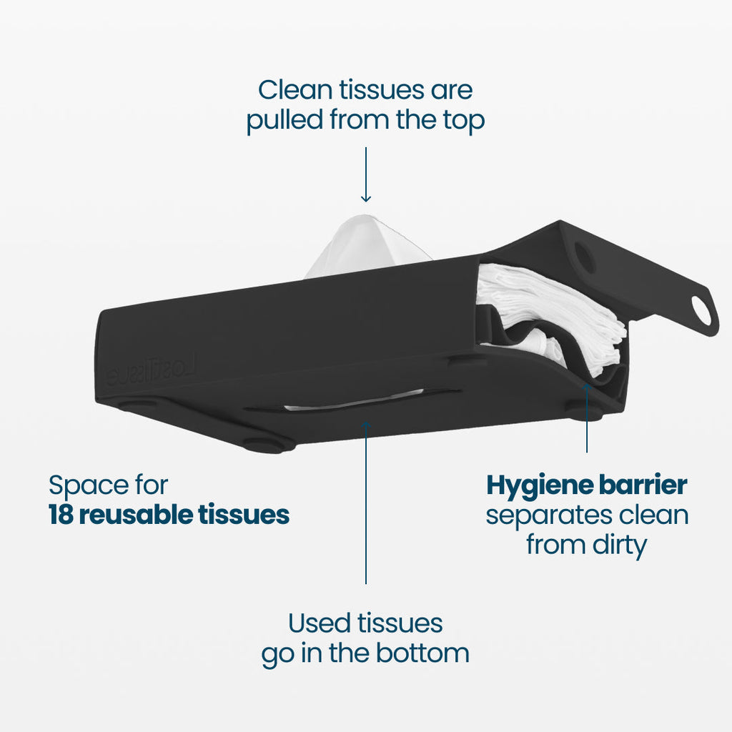LastTissue Box Black