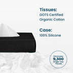 LastTissue Box Black