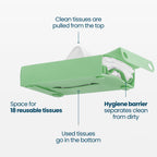 LastTissue Box Green