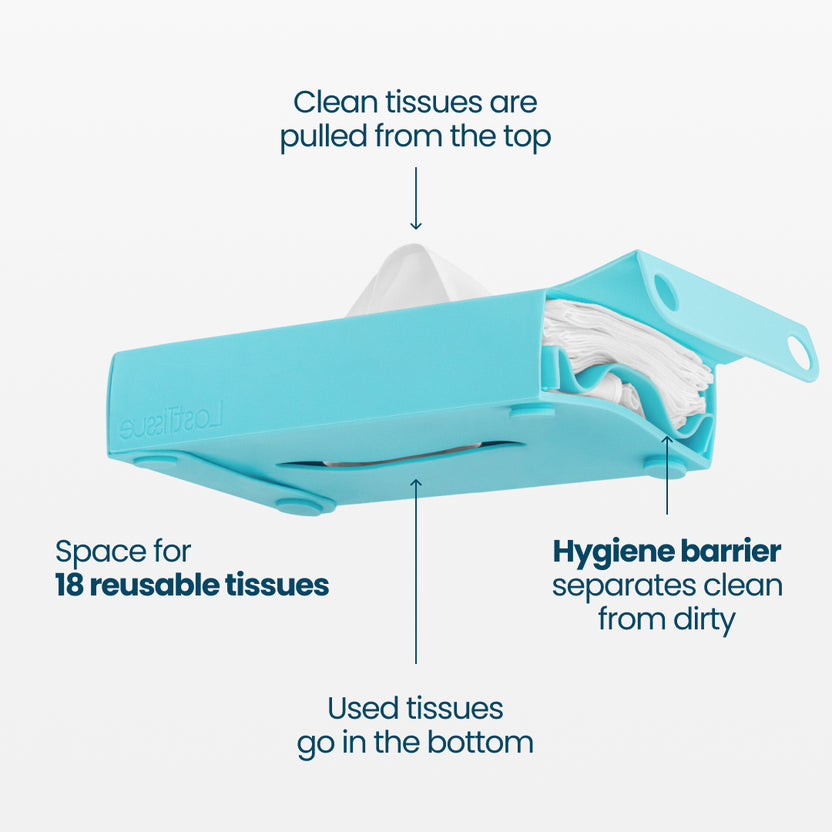 LastTissue — Reusable Handkerchief Tissue Pack | LastObject