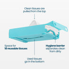 LastTissue Box Turquoise