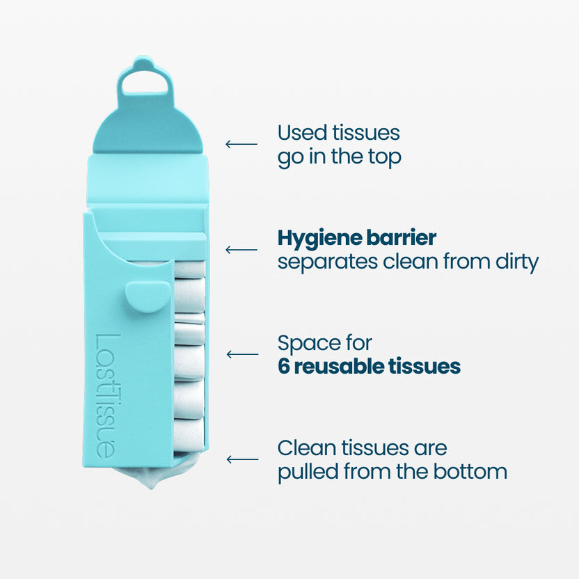 LastTissue — Reusable Handkerchief Tissue Pack | LastObject